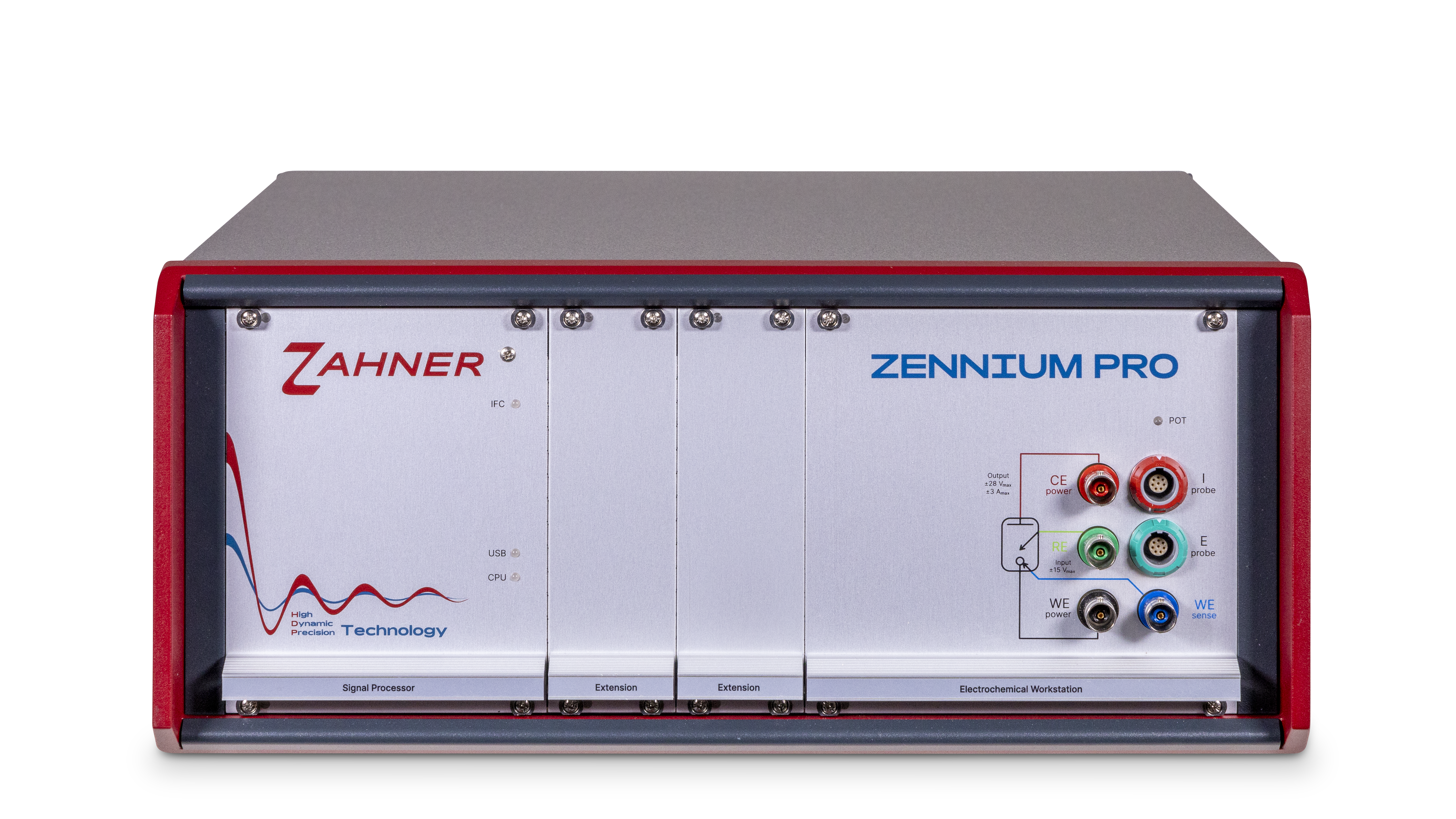 Zahner Zennium pro Electrochemical Workstation
