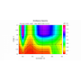 Zahner EMIT-1 CIMPS Add-on for Photo-Electrochemical Light Emission